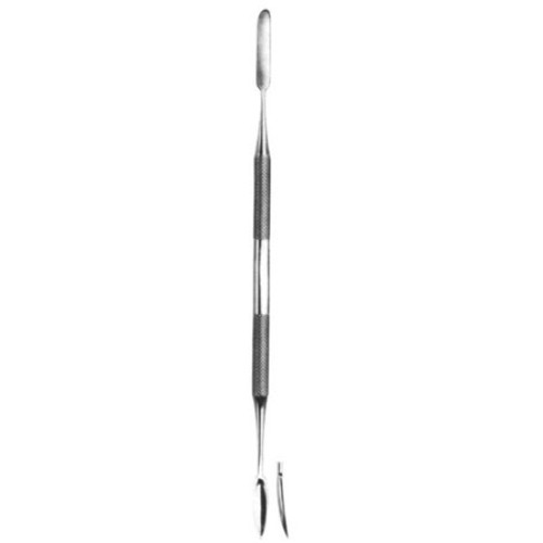 Modelling Instruments